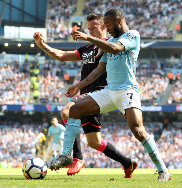 特别是在对 特别是在对